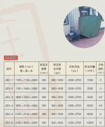 <b>JSQ活性炭吸附漆霧及有機(jī)廢氣凈化器</b>