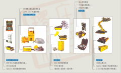 空調(diào)風(fēng)系統(tǒng)清洗機(jī)器人